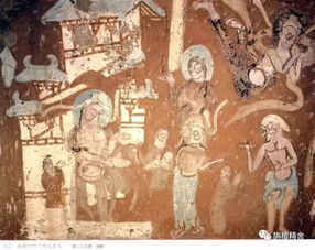 敦煌壁畫從北涼開始